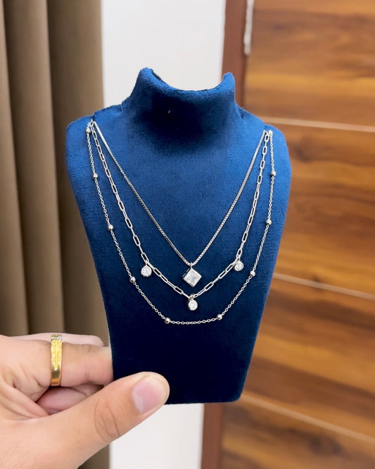 Layered Minimal Chain